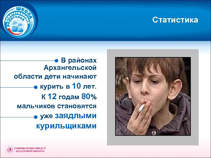 Статистика В районах Архангельской области дети начинают курить в 10 лет. К 12 годам