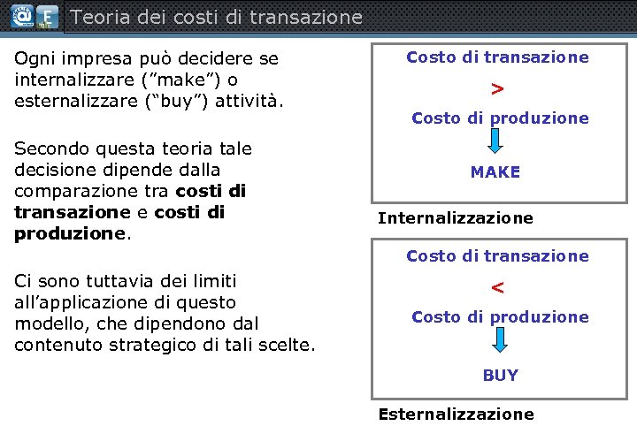 Teoria dei costi di transazione Ogni impresa può decidere se internalizzare (”make”) o esternalizzare