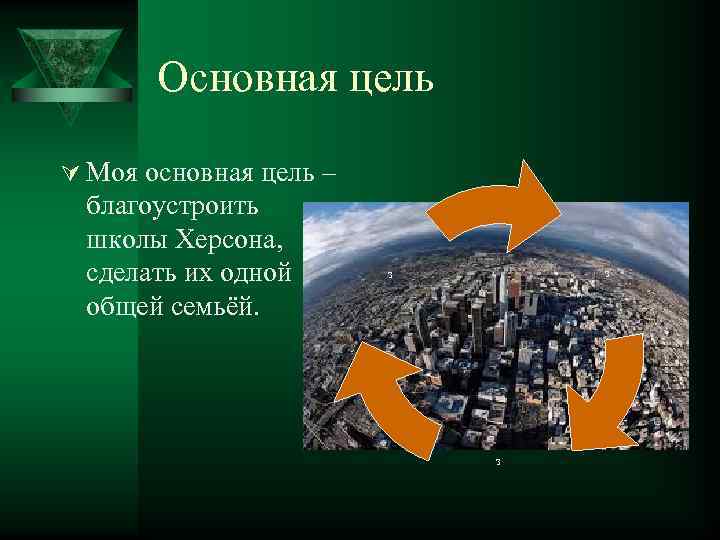 Основная цель Ú Моя основная цель – благоустроить школы Херсона, сделать их одной общей
