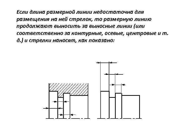 Если длина размерной линии недостаточна для размещения на ней стрелок, то размерную линию продолжают