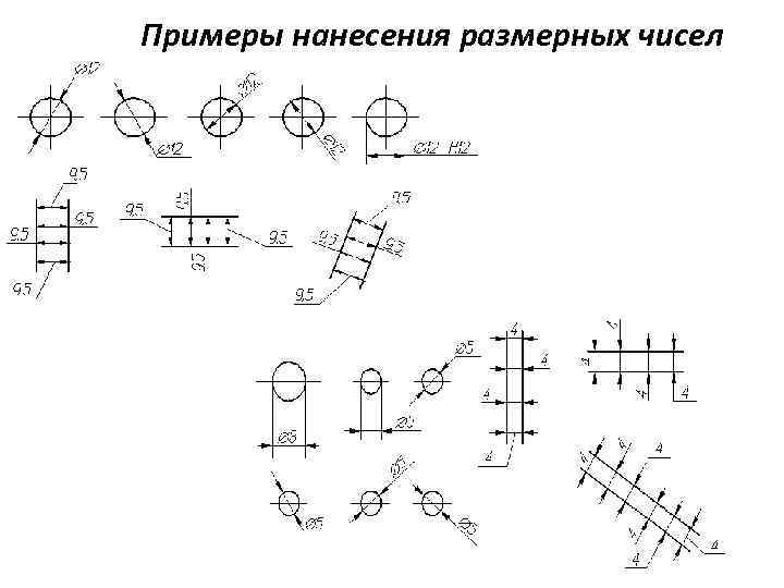 Примеры нанесения размерных чисел 