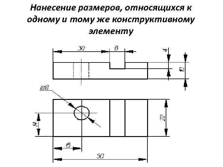 Нанести размеры на фото