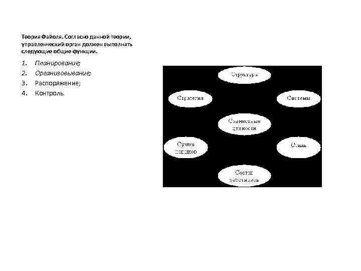 Теория Файоля. Согласно данной теории, управленческий орган должен выполнять следующие общие функции. 1. 2.