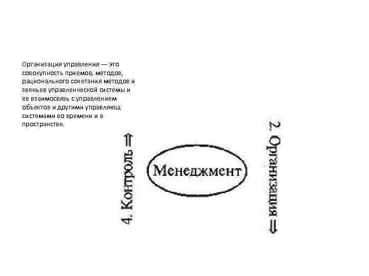 Организация управления — это совокупность приемов, методов, рационального сочетания методов и звеньев управленческой системы