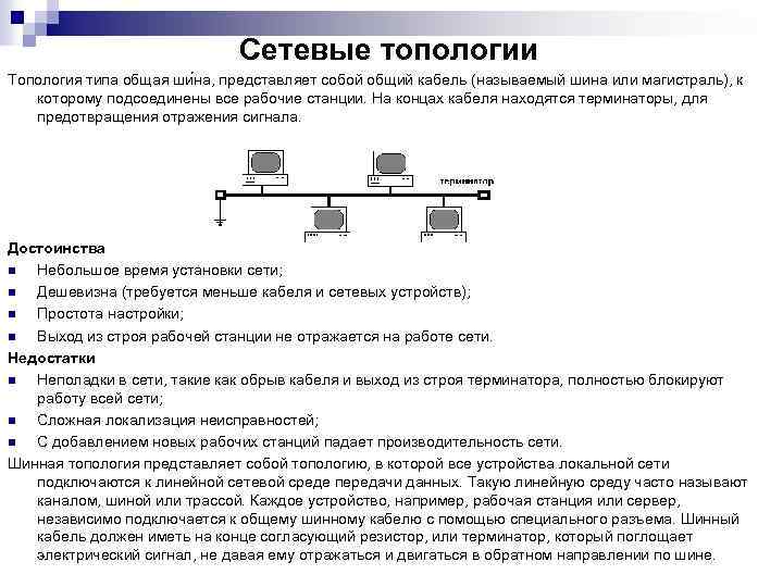 Характеристика топологии шина рисунок достоинства недостатки