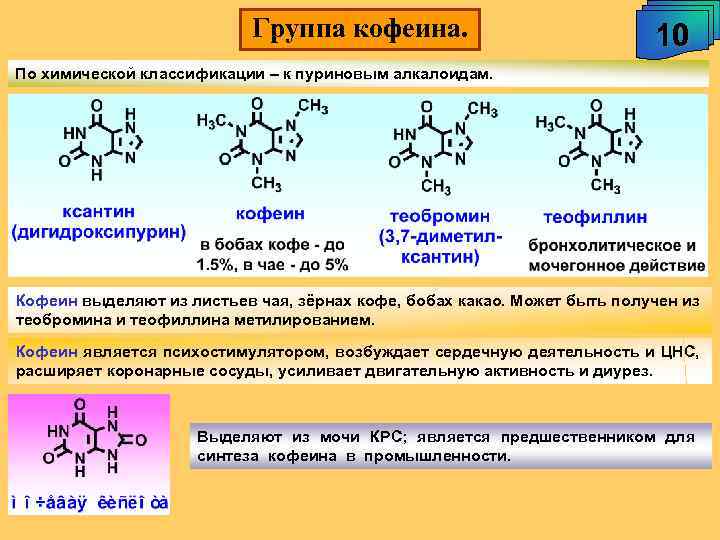 Группа кофеина. 10 По химической классификации – к пуриновым алкалоидам. Кофеин выделяют из листьев