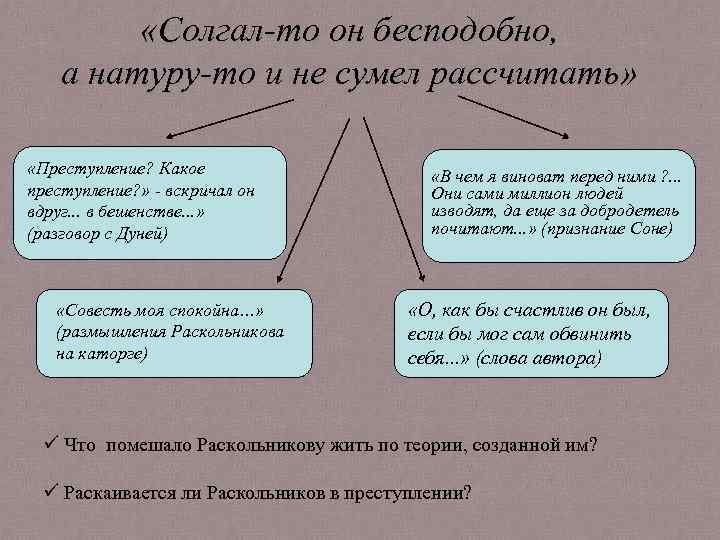  «Солгал-то он бесподобно, а натуру-то и не сумел рассчитать» «Преступление? Какое преступление? »