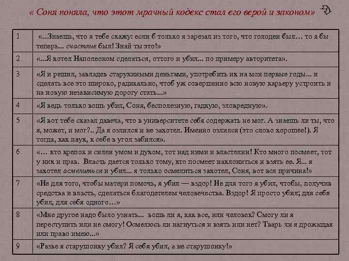  « Соня поняла, что этот мрачный кодекс стал его верой и законом» 1