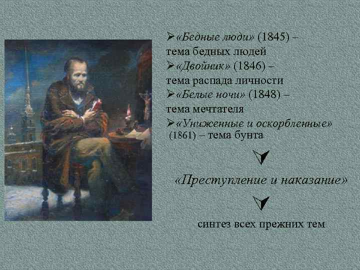  «Бедные люди» (1845) – тема бедных людей «Двойник» (1846) – тема распада личности