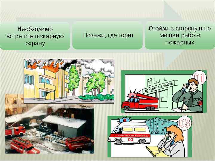 Необходимо встретить пожарную охрану Покажи, где горит Отойди в сторону и не мешай работе