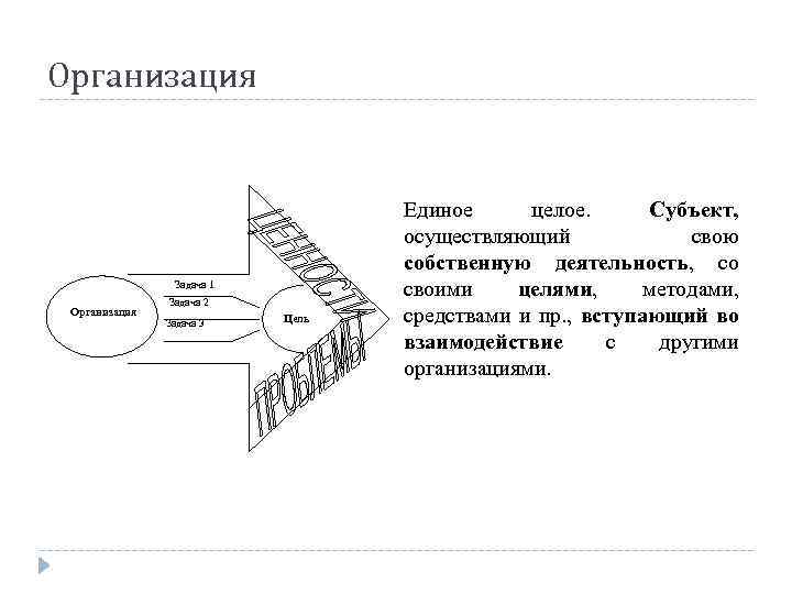 Организация Задача 1 Организация Задача 2 Задача 3 Цель Единое целое. Субъект, осуществляющий свою