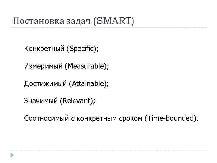 Постановка задач (SMART) Конкретный (Specific); Измеримый (Measurable); Достижимый (Attainable); Значимый (Relevant); Соотносимый с конкретным