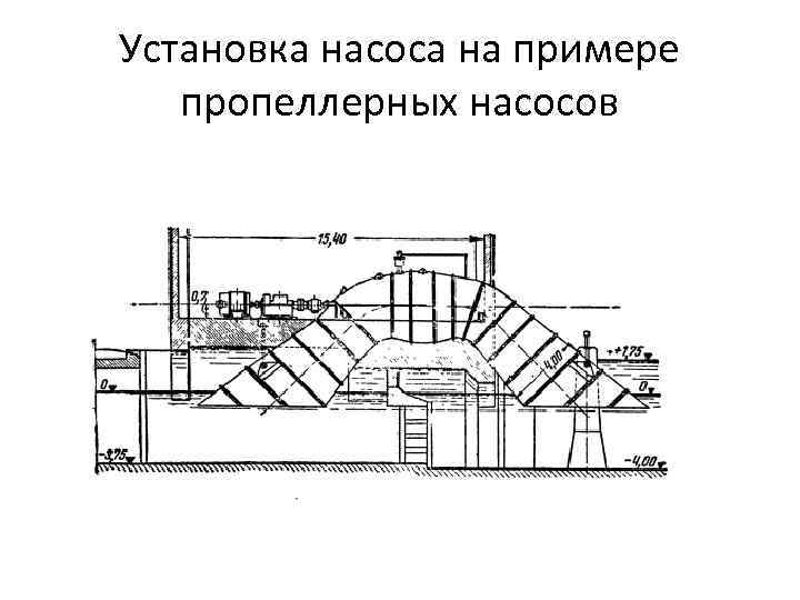 Установка насоса на примере пропеллерных насосов 