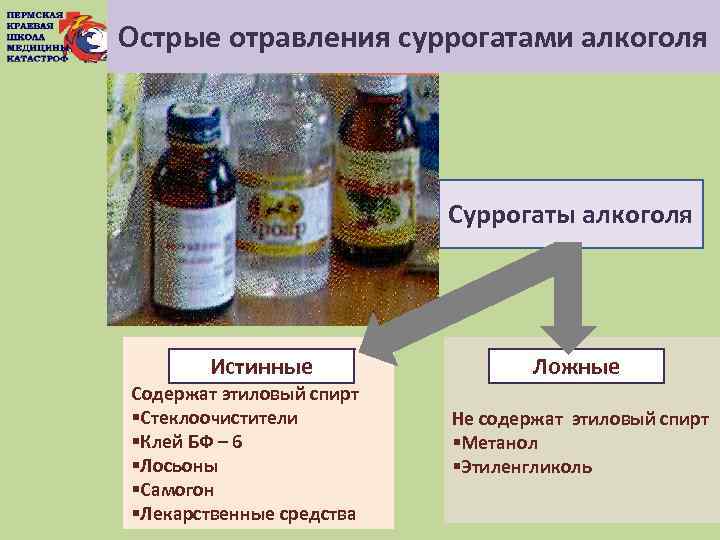 Острые отравления суррогатами алкоголя Суррогаты алкоголя Истинные Содержат этиловый спирт §Стеклоочистители §Клей БФ –