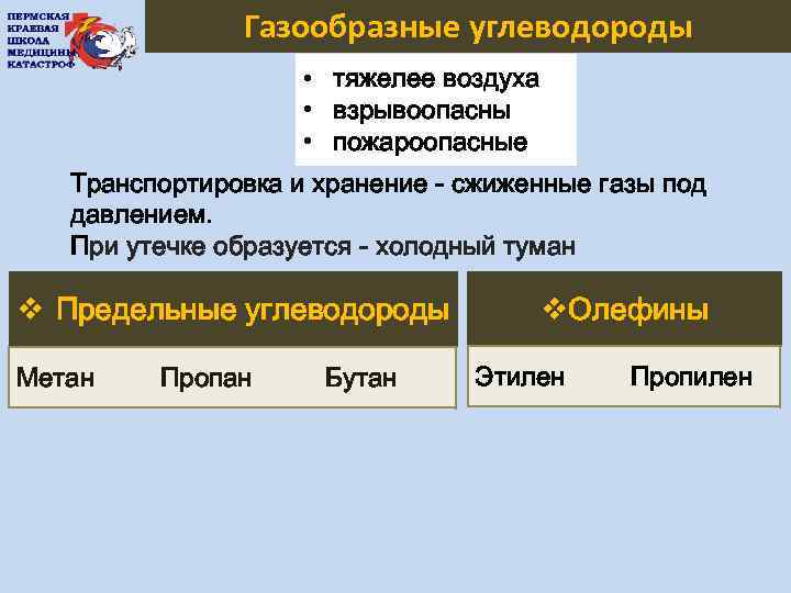 Газообразные углеводороды • тяжелее воздуха • взрывоопасны • пожароопасные Транспортировка и хранение - сжиженные