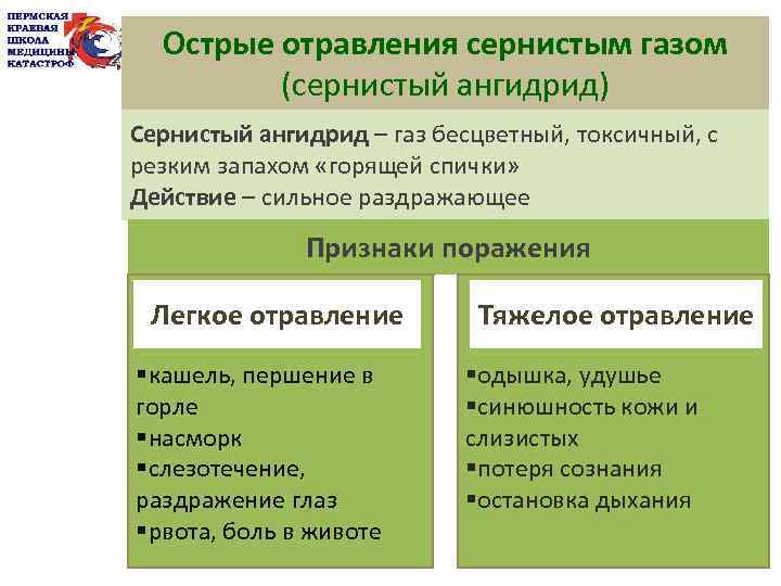 Острые отравления сернистым газом (сернистый ангидрид) Сернистый ангидрид – газ бесцветный, токсичный, с резким