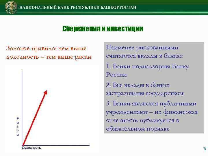 Какие инвестиционные проекты являются наименее рискованными