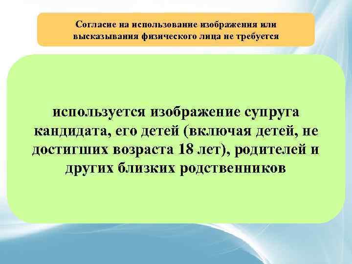 Согласие на использование изображения или высказывания физического лица не требуется используется изображение супруга кандидата,