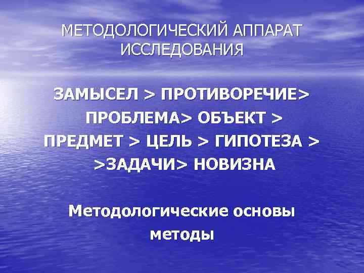 МЕТОДОЛОГИЧЕСКИЙ АППАРАТ ИССЛЕДОВАНИЯ ЗАМЫСЕЛ > ПРОТИВОРЕЧИЕ> ПРОБЛЕМА> ОБЪЕКТ > ПРЕДМЕТ > ЦЕЛЬ > ГИПОТЕЗА