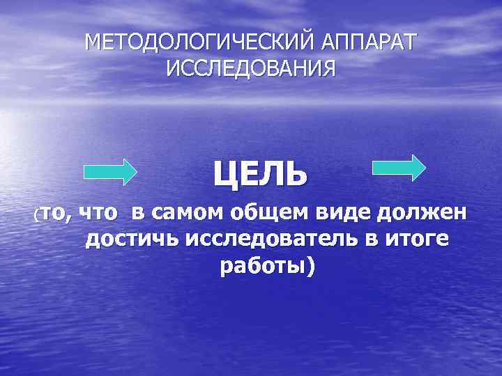 МЕТОДОЛОГИЧЕСКИЙ АППАРАТ ИССЛЕДОВАНИЯ ЦЕЛЬ то, что в самом общем виде должен достичь исследователь в