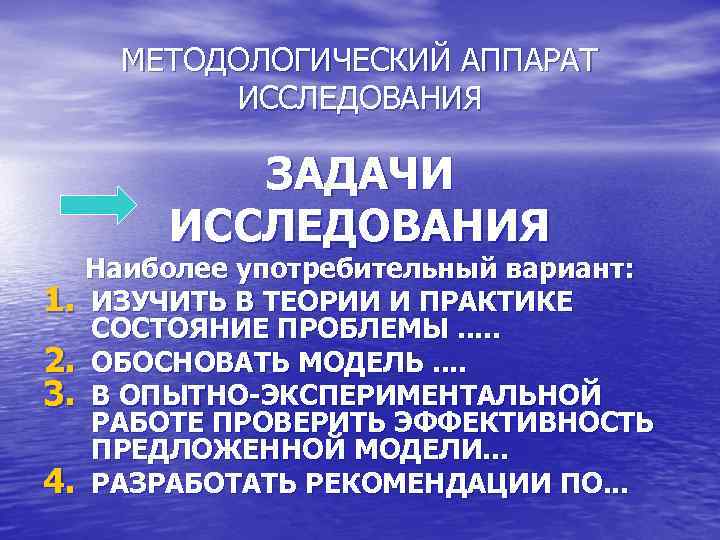 МЕТОДОЛОГИЧЕСКИЙ АППАРАТ ИССЛЕДОВАНИЯ ЗАДАЧИ ИССЛЕДОВАНИЯ Наиболее употребительный вариант: 1. ИЗУЧИТЬ В ТЕОРИИ И ПРАКТИКЕ