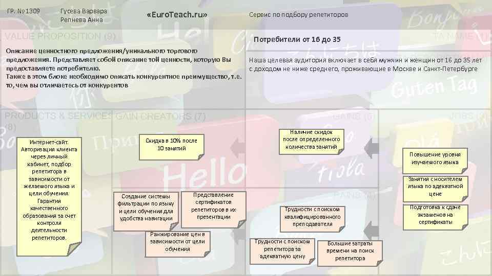 ГР. № 1309 Гусева Варвара Репнева Анна «Euro. Teach. ru» VALUE PROPOSITION (9) Потребители
