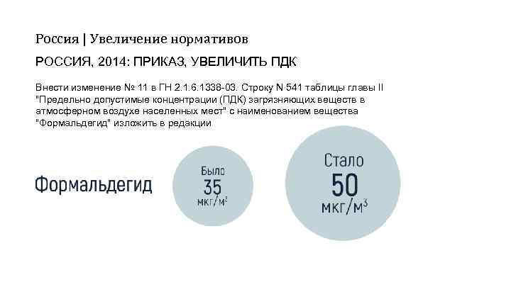 Россия | Увеличение нормативов РОССИЯ, 2014: ПРИКАЗ, УВЕЛИЧИТЬ ПДК Внести изменение № 11 в