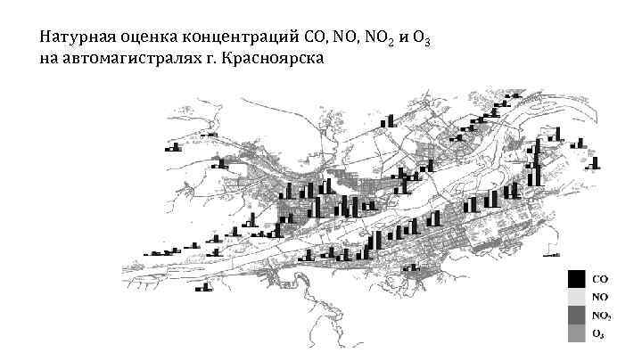 Натурная оценка концентраций CO, NO 2 и O 3 на автомагистралях г. Красноярска 