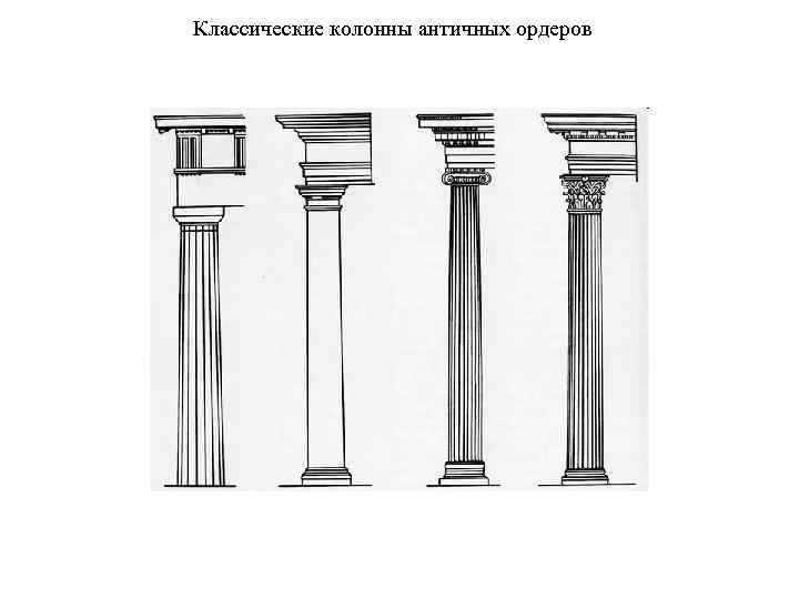 Классические колонны античных ордеров 