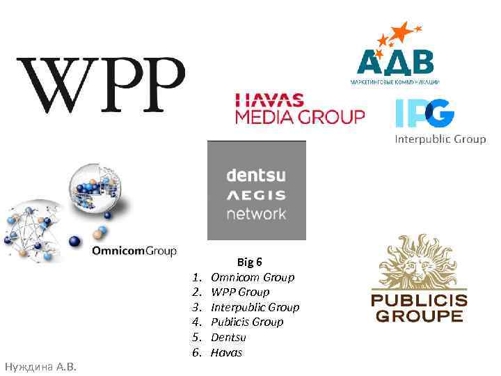 Нуждина А. В. 1. 2. 3. 4. 5. 6. Big 6 Omnicom Group WPP