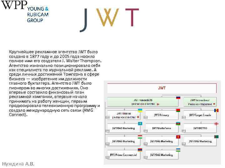 Крупнейшее рекламное агентство JWT было создано в 1877 году и до 2005 года носило