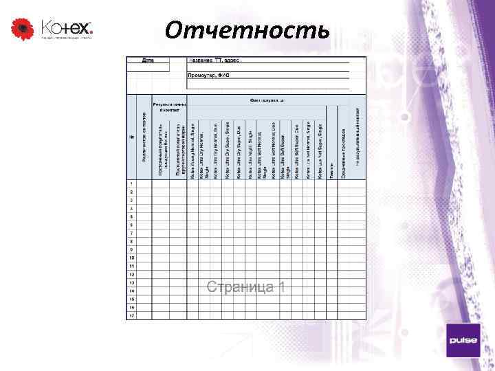 Отчетность 