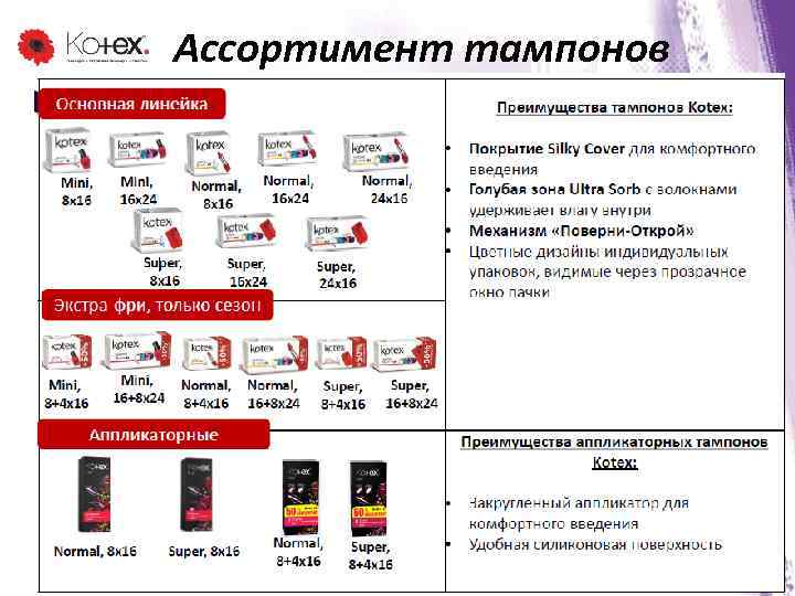 Ассортимент тампонов 
