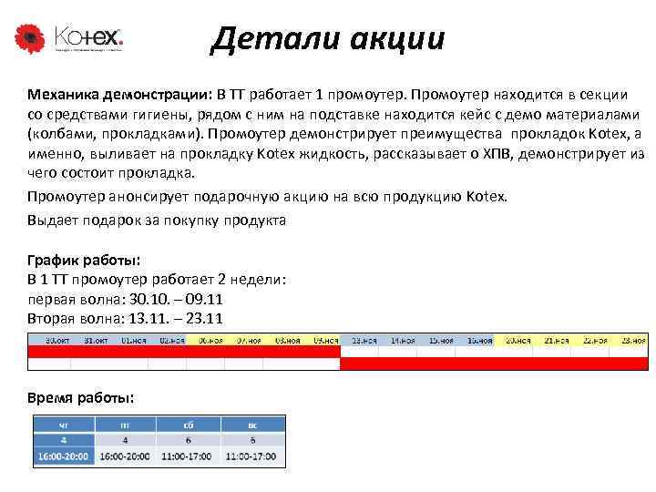 Детали акции Механика демонстрации: В ТТ работает 1 промоутер. Промоутер находится в секции со