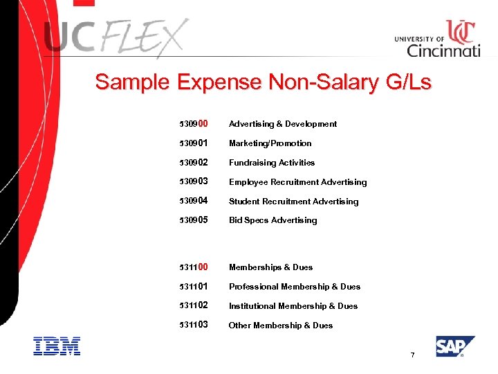Sample Expense Non-Salary G/Ls 530900 Advertising & Development 530901 Marketing/Promotion 530902 Fundraising Activities 530903