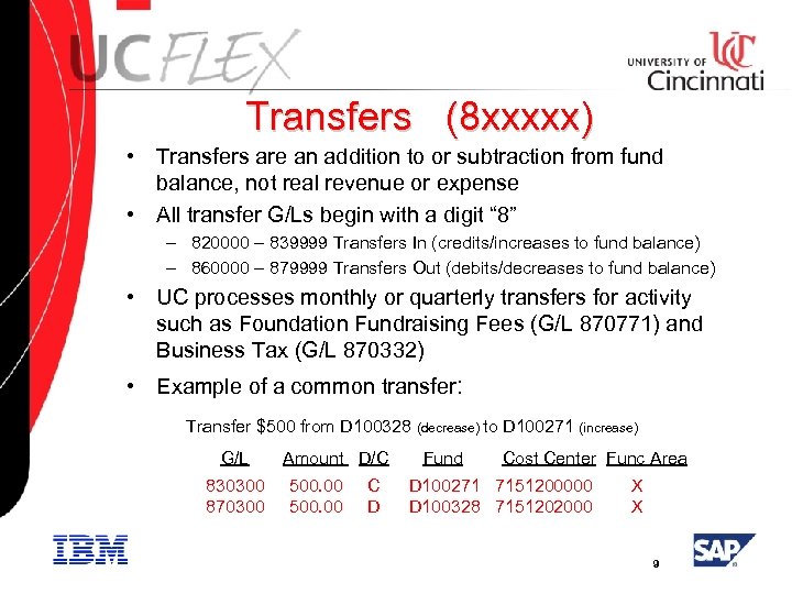Transfers (8 xxxxx) • Transfers are an addition to or subtraction from fund balance,