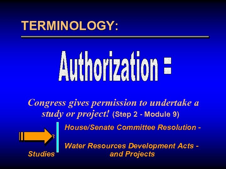 TERMINOLOGY: Congress gives permission to undertake a study or project! (Step 2 - Module