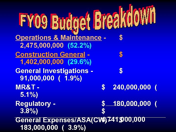 Operations & Maintenance $ 2, 475, 000 (52. 2%) Construction General $ 1, 402,