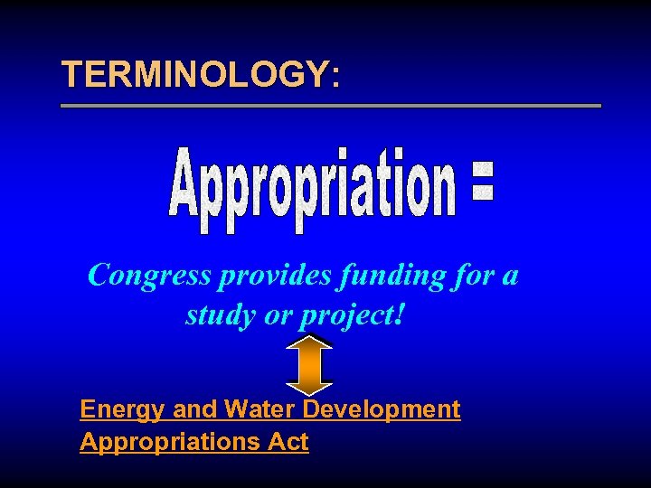 TERMINOLOGY: Congress provides funding for a study or project! Energy and Water Development Appropriations