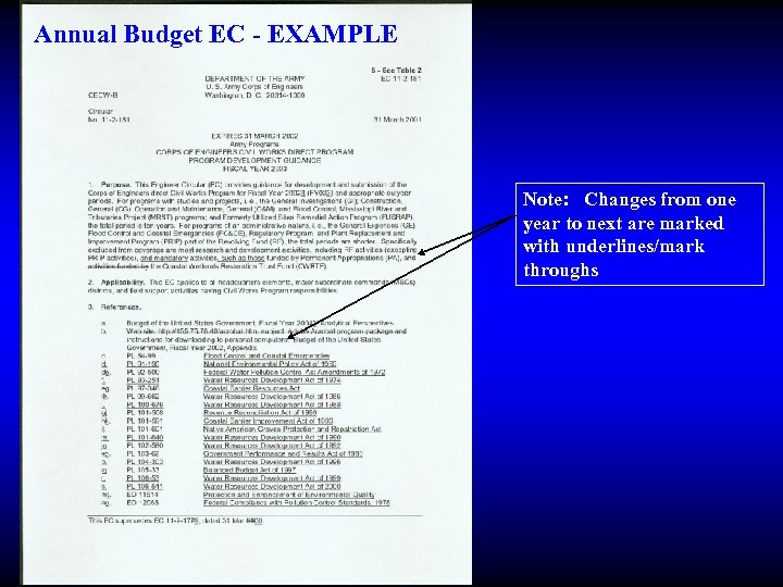Annual Budget EC - EXAMPLE Note: Changes from one year to next are marked