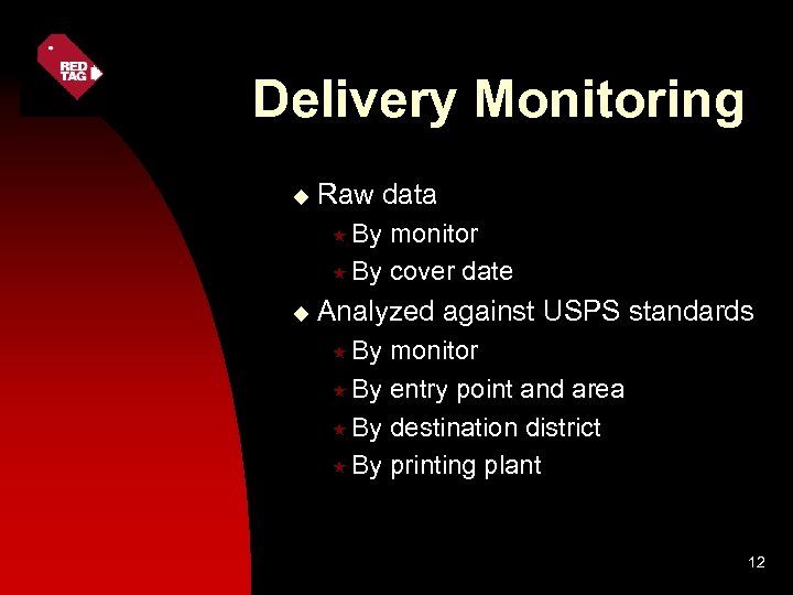 Delivery Monitoring u Raw data « By monitor « By cover date u Analyzed