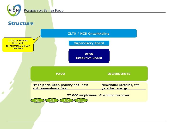 Structure ZLTO / NCB Ontwikkeling ZLTO is a Farmers Union with approximately 18. 000