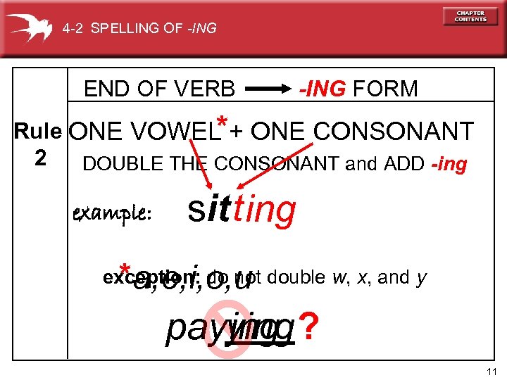 4 -2 SPELLING OF -ING END OF VERB -ING FORM * Rule ONE VOWEL