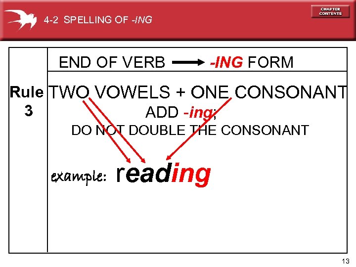 4 -2 SPELLING OF -ING END OF VERB -ING FORM Rule TWO VOWELS +