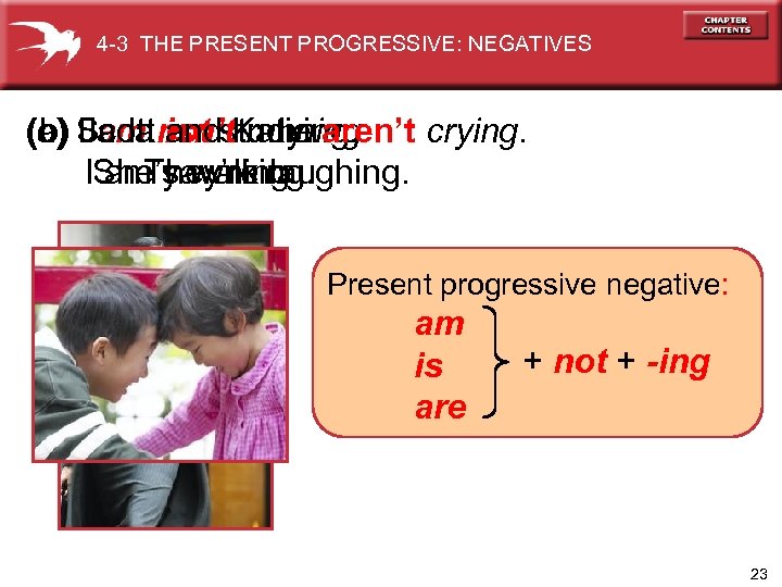 4 -3 THE PRESENT PROGRESSIVE: NEGATIVES (a) Scottnot studying. (c) I am isn’t. Katie