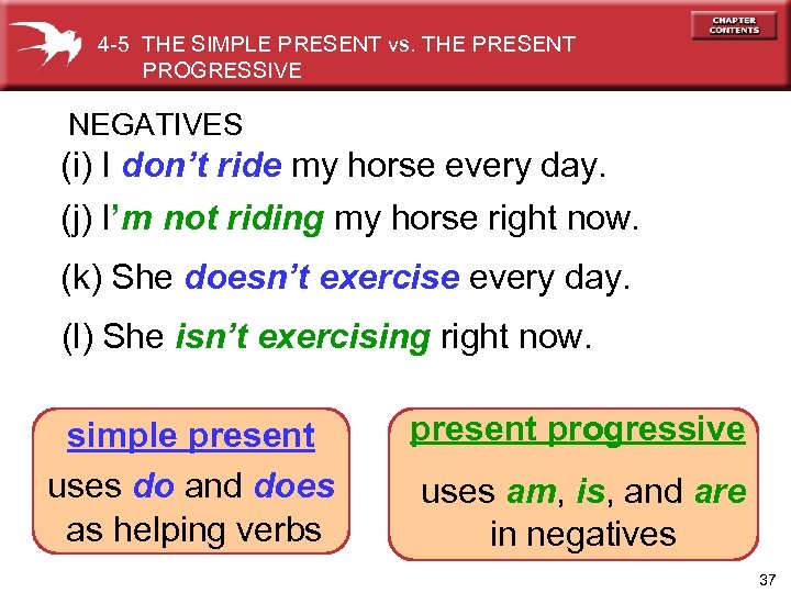 4 -5 THE SIMPLE PRESENT vs. THE PRESENT PROGRESSIVE NEGATIVES (i) I don’t ride