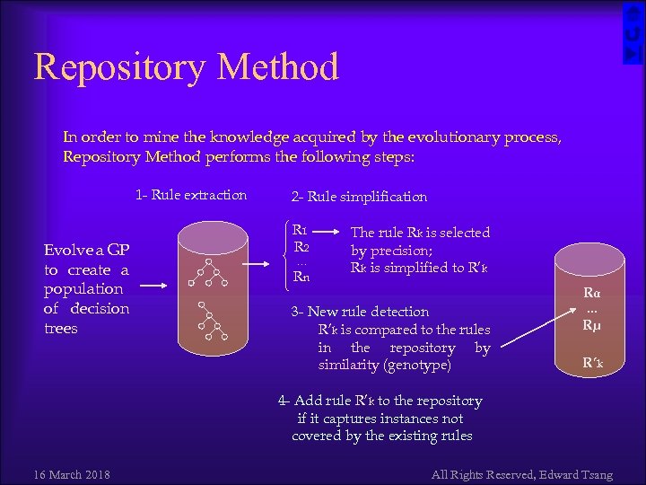 Repository Method In order to mine the knowledge acquired by the evolutionary process, Repository