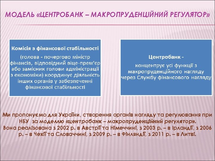 МОДЕЛЬ «ЦЕНТРОБАНК – МАКРОПРУДЕНЦІЙНИЙ РЕГУЛЯТОР» Ми пропонуємо для України, створення органів нагляду та регулювання