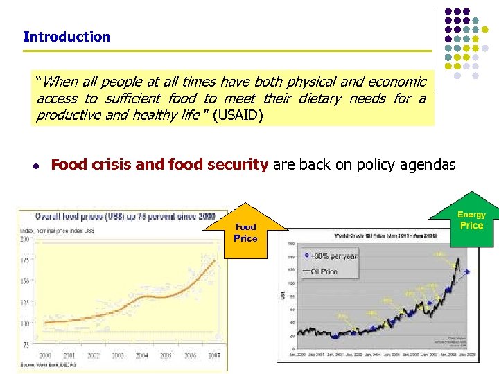 Introduction “When all people at all times have both physical and economic access to