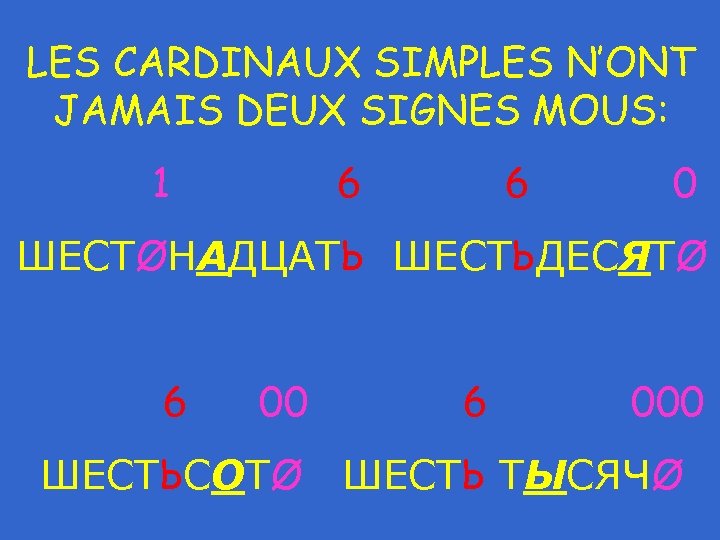 LES CARDINAUX SIMPLES N’ONT JAMAIS DEUX SIGNES MOUS: 1 6 6 0 ШЕСТØНАДЦАТЬ ШЕСТЬДЕСЯТØ